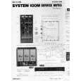 ROLAND SYSTEM 100M Service Manual