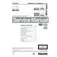 PHILIPS LX8000SA/21R/22S/3 Service Manual