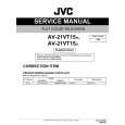 JVC AV-14FN15/R Instrukcja Serwisowa