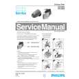 PHILIPS HR6994 Service Manual