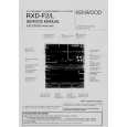 KENWOOD RXD-F2 Service Manual