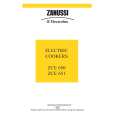 ZANUSSI ZCE650BK Owners Manual