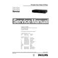 PHILIPS CD722 Service Manual