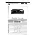 PHILIPS CDC250 Manual de Usuario
