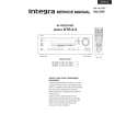 INTEGRA DTR-5,9 Service Manual