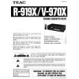 TEAC R919X Owners Manual
