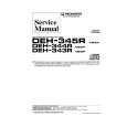 PIONEER DEH343RX1B/GR Service Manual