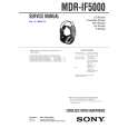 SONY MDR-IF5000 Owners Manual