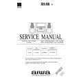AIWA SZ-WAN5 Manual de Servicio