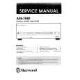 SHERWOOD AM-7040 Service Manual