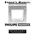 PHILIPS TS3254C Owners Manual
