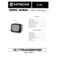 HITACHI P56 Service Manual