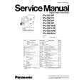 PANASONIC PV-GS19P Service Manual