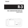 TEAC R3 Owners Manual