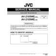 JVC AV-2105WE/DSK Instrukcja Serwisowa
