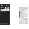 JVC SP-A110-J Owners Manual