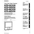 SONY KPR-46CX35 Owners Manual