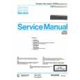 PHILIPS CD600/17R Service Manual