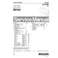 PHILIPS 23PF9946/12 Service Manual