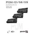 GEMINI PDM-01 Owners Manual