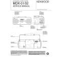 KENWOOD MDX02 Service Manual