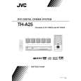 JVC TH-A25EU Owners Manual