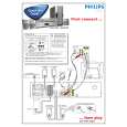 PHILIPS MX3910D/37 Instrukcja Obsługi
