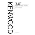 KENWOOD RX-28 Instrukcja Obsługi