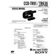 SONY CCD-TR636 Service Manual