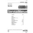 PHILIPS 70AF951 Service Manual