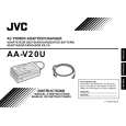 JVC AA-V20U Owners Manual