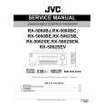 JVC RX-5060BE Service Manual