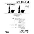 SONY SPPX50 Service Manual