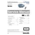PHILIPS AZ5130 Instrukcja Serwisowa
