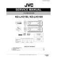 JVC KDLH3150 Service Manual