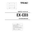 TEAC EX-CD3 Service Manual