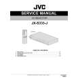 JVC JX-S333-J for UJ Service Manual
