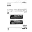 PHILIPS 22DC821 Service Manual