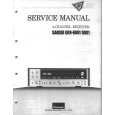 SANSUI QRX-8001 Service Manual