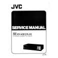 JVC DDV9... Service Manual