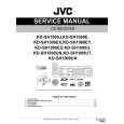 JVC KD-SH1000U Instrukcja Serwisowa