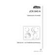JUNO-ELECTROLUX JCK 640A Owners Manual