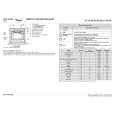 WHIRLPOOL AKP 102/IX/03 Quick Start WHIRLPOOL AKP 102/IX/03 Quick Start