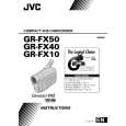 JVC GR-FX50EE Owners Manual