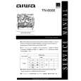 AIWA TN-6500 VIDEO MECHANISM Service Manual