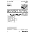 PHILIPS VAD8031 Service Manual