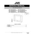 JVC AVN29A44/ASA Service Manual