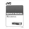 JVC DDV7A... Service Manual