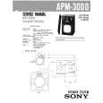 SONY APM3000 Instrukcja Serwisowa