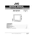 JVC AVS21X1 Service Manual